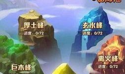 少年西游记2最新爆料