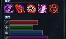 lol军团答题题目最新爆料,LOL军团答题题目大揭秘！