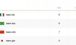 二八最新爆料新闻直播,揭秘直播界惊人内幕，行业洗牌在即！