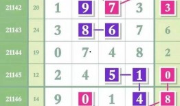 天津二奢爆料最新消息,揭秘奢侈品市场最新动态