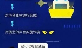 爆料诈骗视频最新版大全,警惕新型骗局，守护您的财产安全